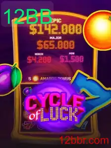 CycleofLuck: Um Mergulho Profundo no Jogo e Suas Regras